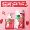 Dettol Foaming Handwash - 10x Better Germ Protection, Strawberry - 250 ml Pump